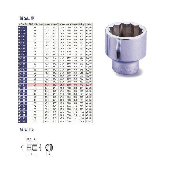 6D-65 (3/4X65MM) ソケット(12角) 差込角:19.0mm 6D65 メーカー直送