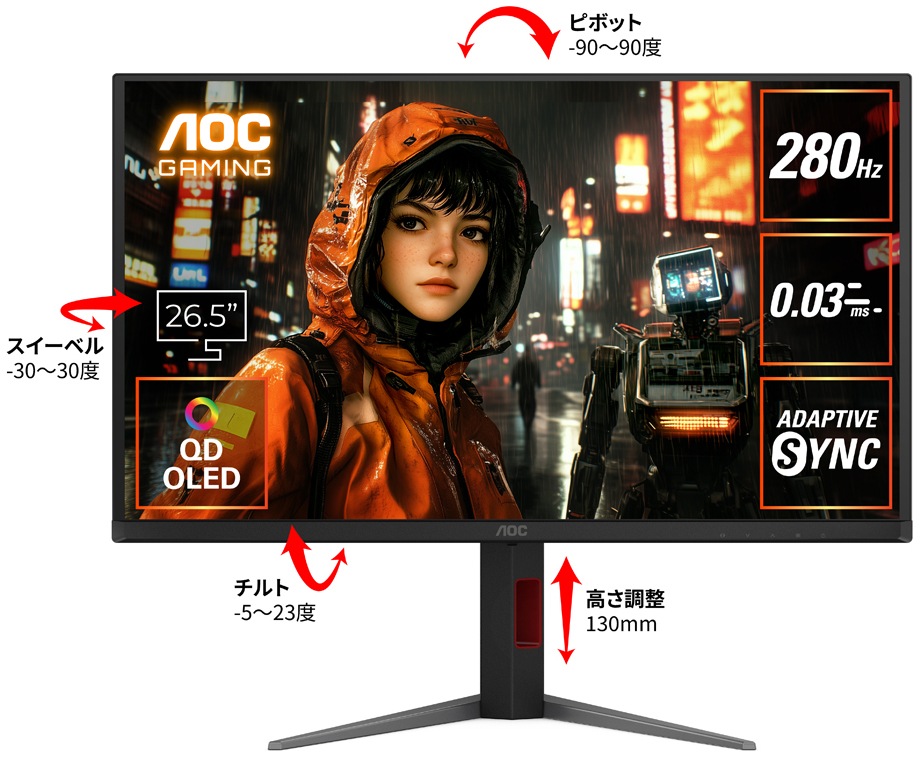 AOCエーオーシー ゲーミング液晶ディスプレイ(26.5型/QD-OLED/WQHD 2560×1440/280Hz/0.03ms/HDR400/HDMI2.1/DP1.4/VESA)(ブラック)