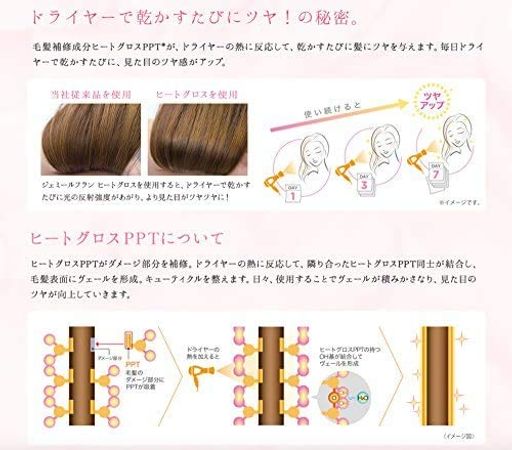 ミルボン ジェミールフラン ヒートグロス S シャンプー500ML トリートメント500G セット【JEMILE FRAN】