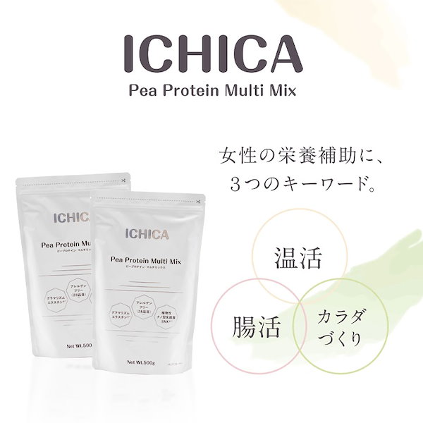 Qoo10] 正規販売店 ICHICA イチカ ピープ