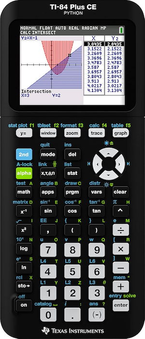 Texas Instruments TI-84 Plus CE グラフ電卓 ブラック [並行輸入品]