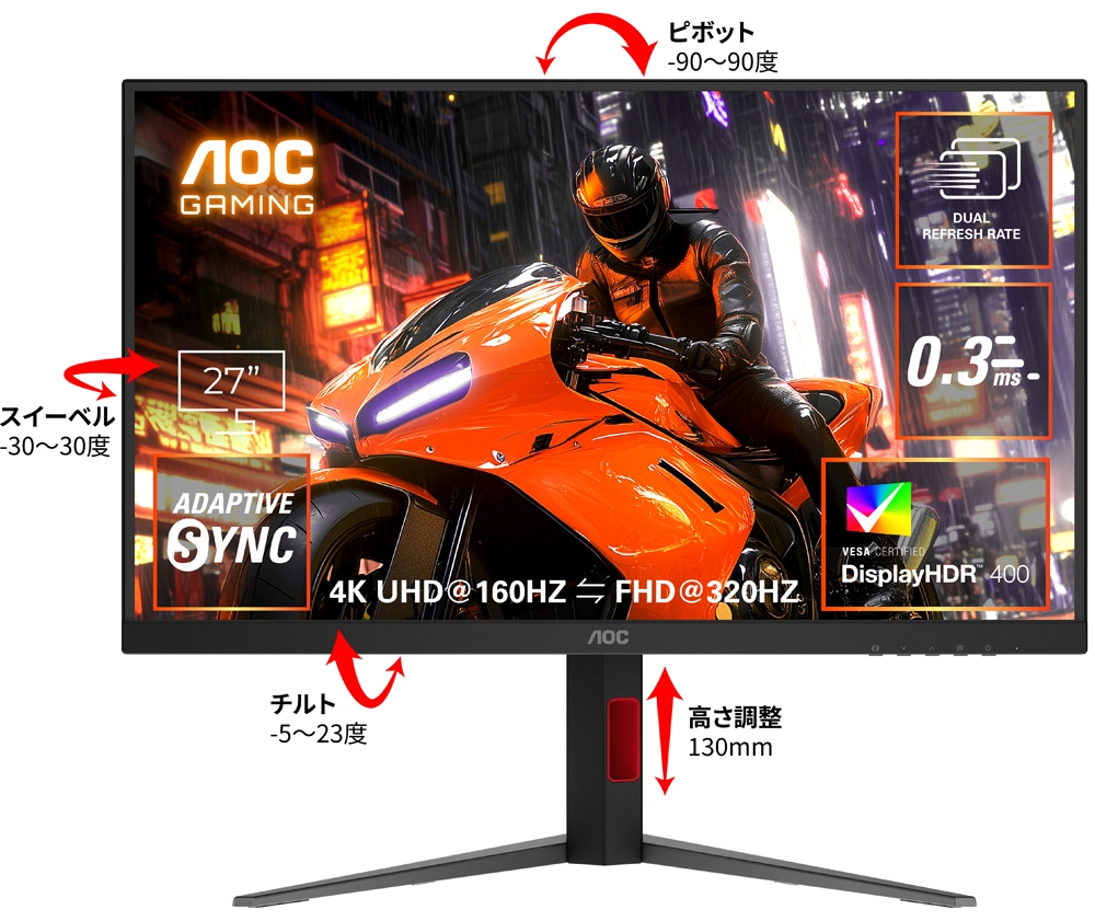 AOCエーオーシー ゲーミング液晶ディスプレイ(27型/Fast IPS/4K 3840×2160/320Hz/0.3ms/HDR400/HDMI2.1/DP1.4/VESA)(ブラック) U27