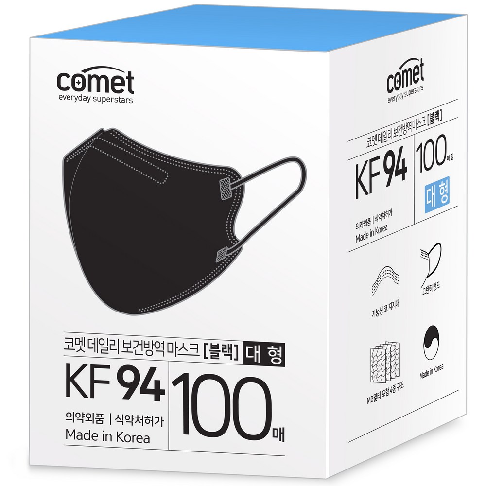 コメットKF94保健マスクサブリ型2段折り大型（ワイドフィット）5個入りブラック20個