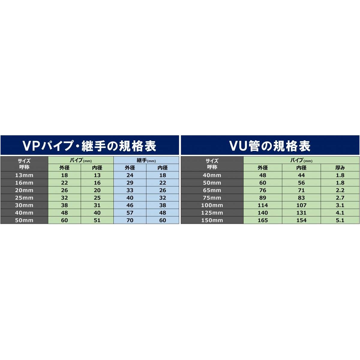 VU管カットモノ
