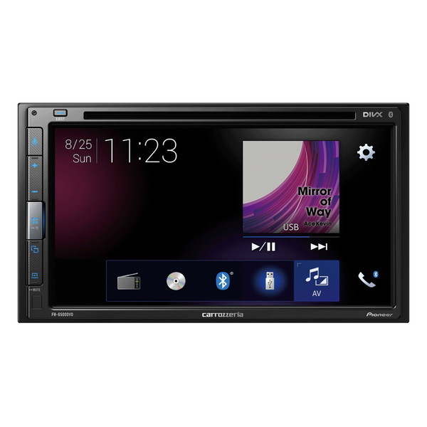 FH-6500DVD [6.8V型ワイドVGAモニター/DVD-V/VCD/CD/Bluetooth/USB/チューナーDSPメイン ユニット]