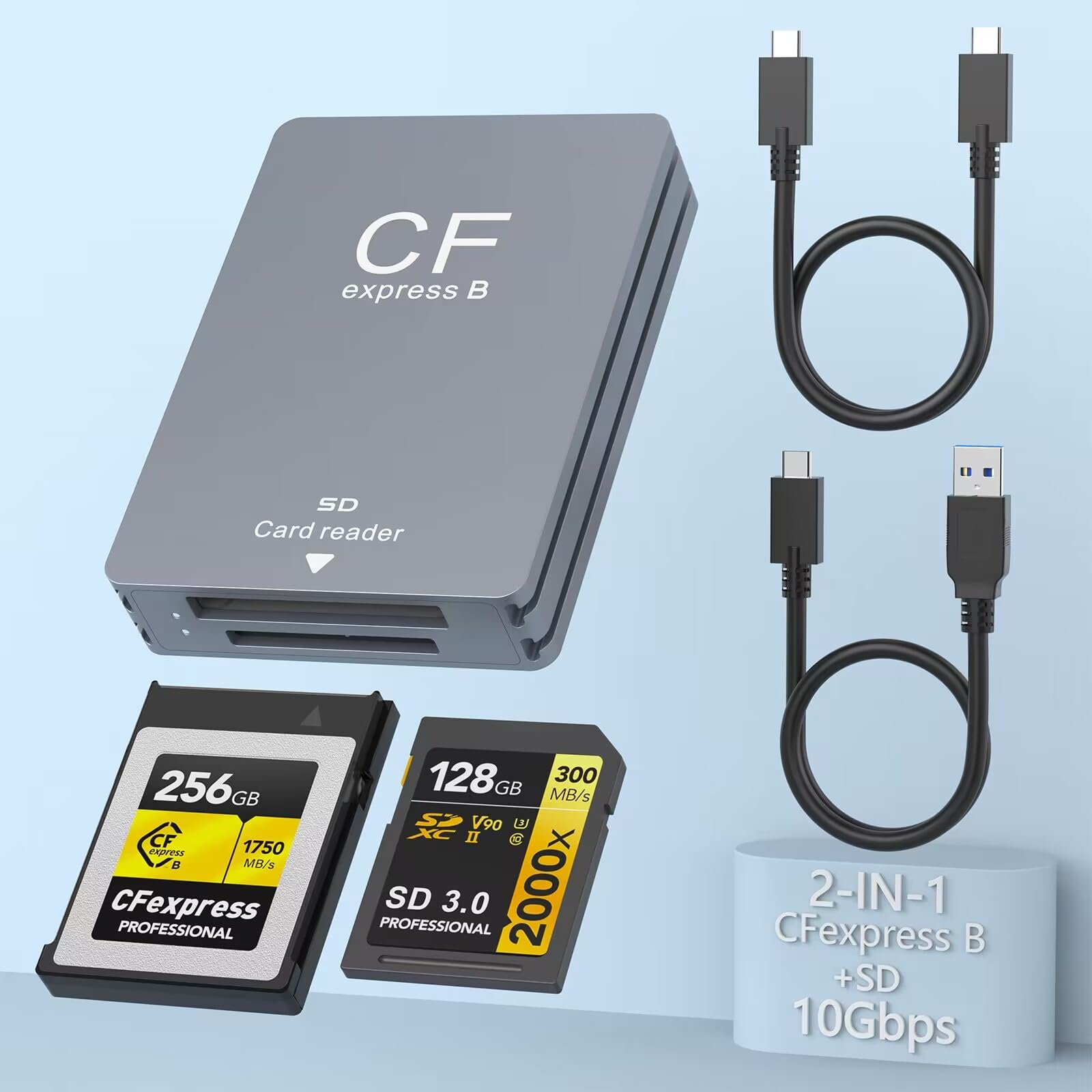 【2023新設計】CFexpress Type B/SD カードリーダー USB3.2 ダブルスロットカードリーダー10Gbps高速転送 CFexpress専用カードリーダー アルミ合金 高耐久 Th