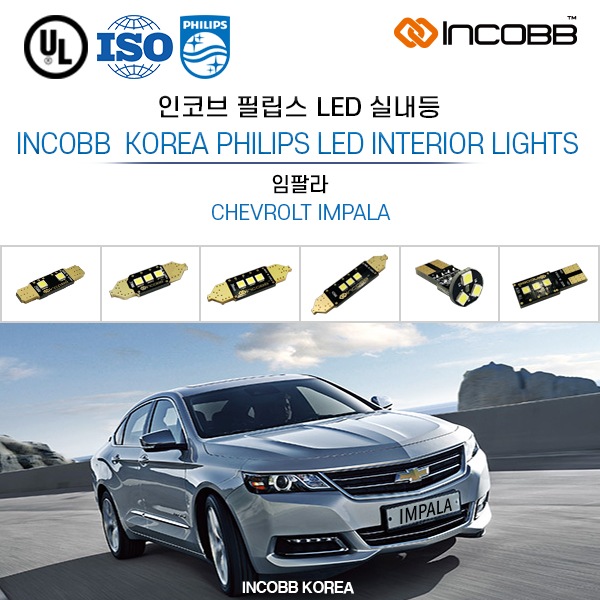 INCOBB KOREA 6500K Crystal White Super Bright IMPALA LED Bulbs car interior lights