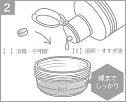 Cleadew オフテクス クリアデュー ハイドロ:ワンステップ 28日分 4週間パック 360ml 6箱セット