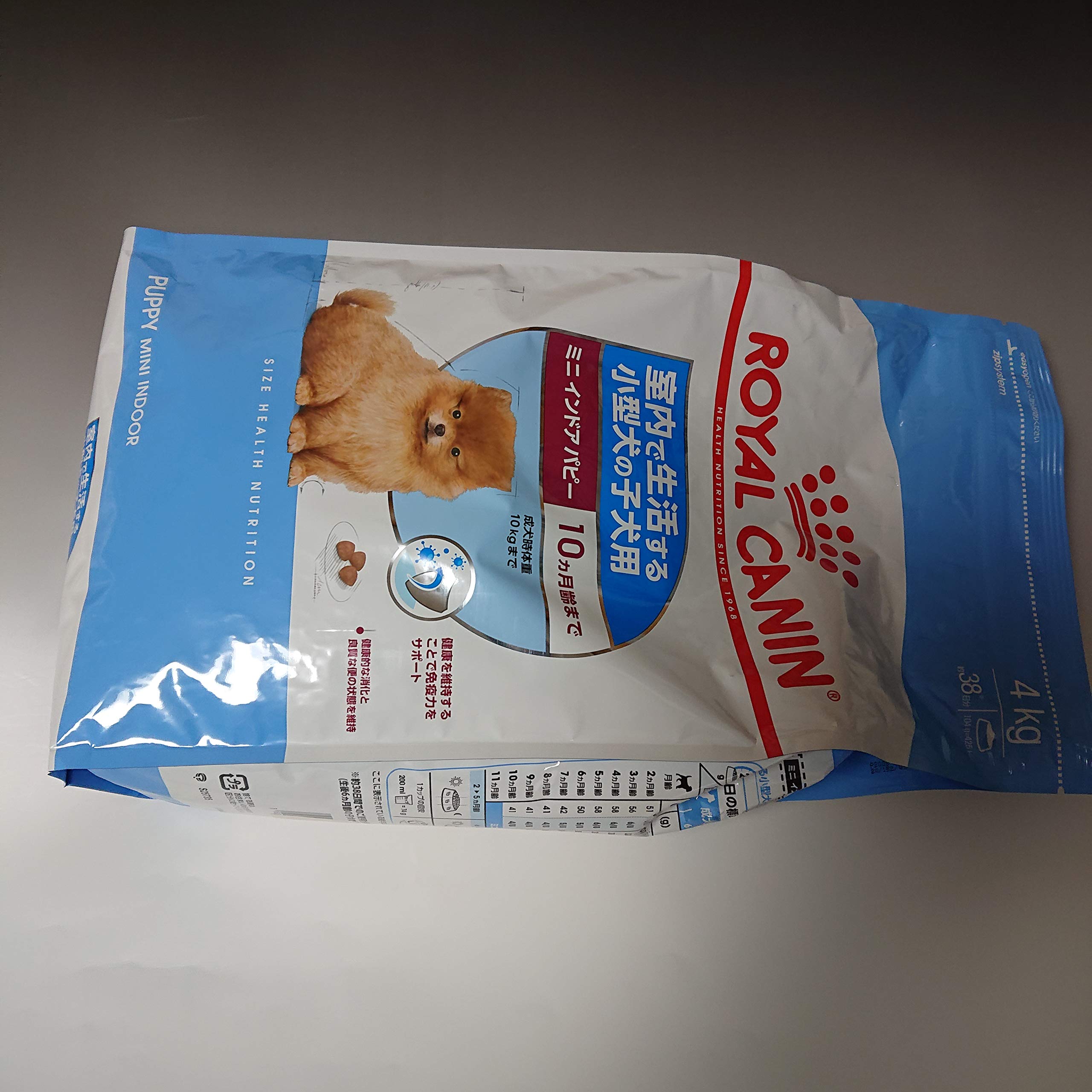 ロイヤルカナン SHNミニ インドア パピー(室内で生活する小型犬専用フード　子犬) 4kg 8,342円