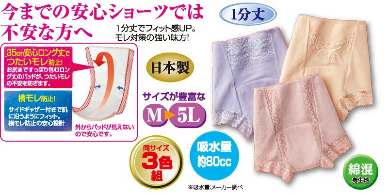 超吸収ぴったりフィット安心ショーツ３色組