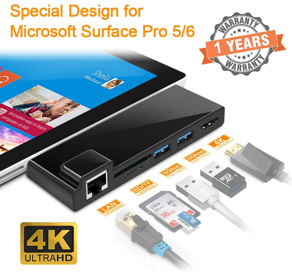 【本日限定価格】 アップグレード版 HDMIへのコンバーターアダプターRJ45ギガビットイーサネッ