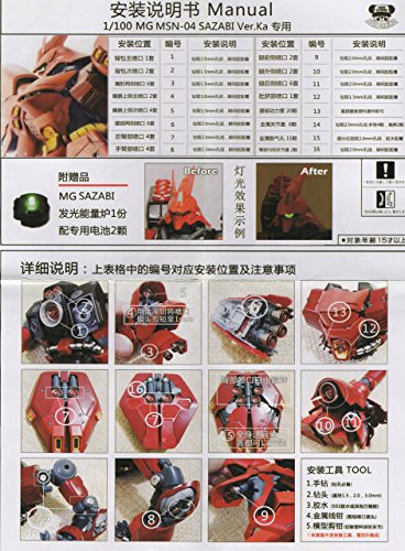 MG 1/100 MSN-04 サザビーVer.Ka用 メタルバーニア フルセット(外側シルバー 内