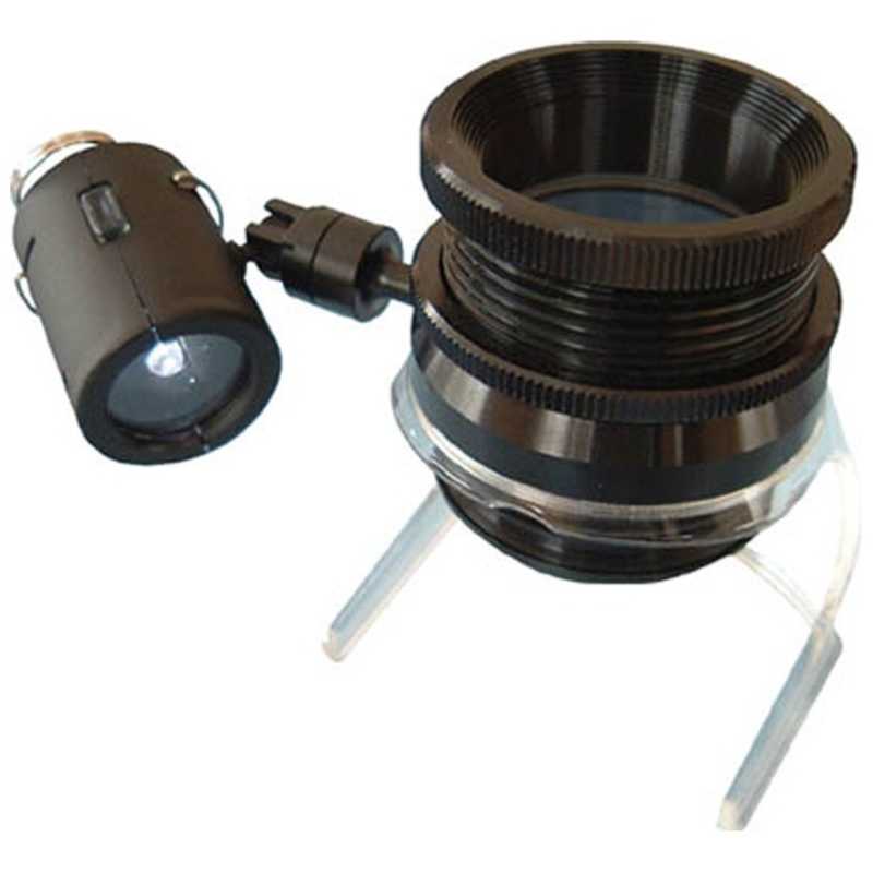 京葉光器　ワイドフィールドアクロ(LED　WF07LED