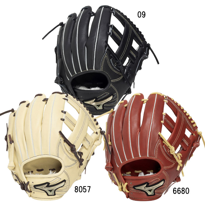 ジュニア軟式用 グローバルエリート SELECT オールラウンド用S 野球 少年 JR 軟式 グラブ グローブ 26SS(1AJGY34400)