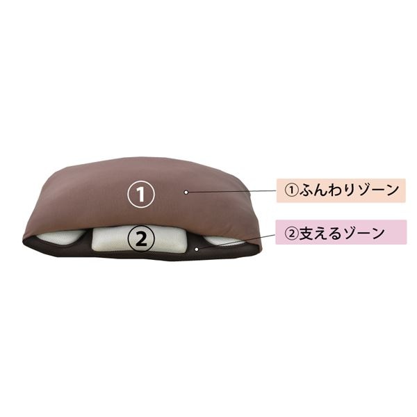 枕 寝具 約35×65×18cm 日本製 ピローケース付き 整体師のふわもち枕 ベッドルーム 寝室 プレゼント 贈り物 10,169円