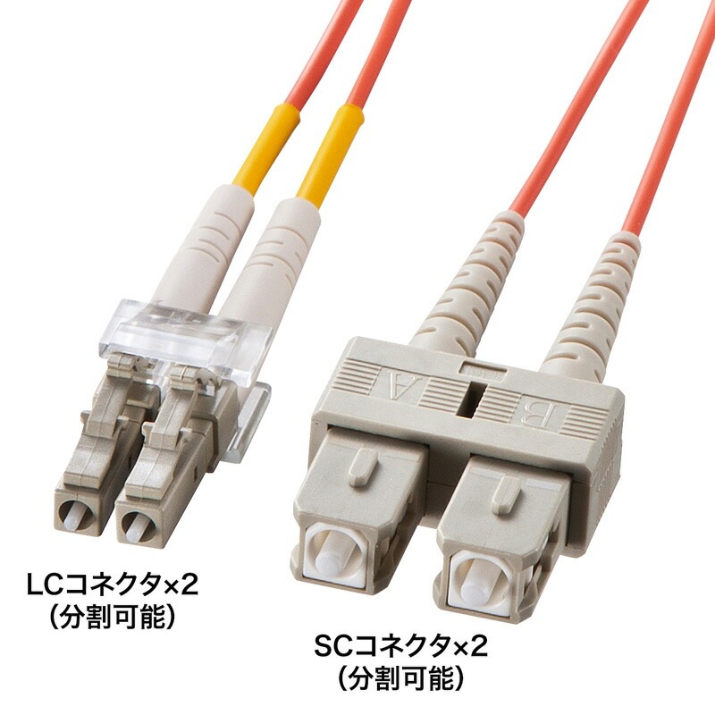メガネ型光ファイバケーブル マルチ62.5μm LCx2-SCx2 15m HKB-LCSC6-15L