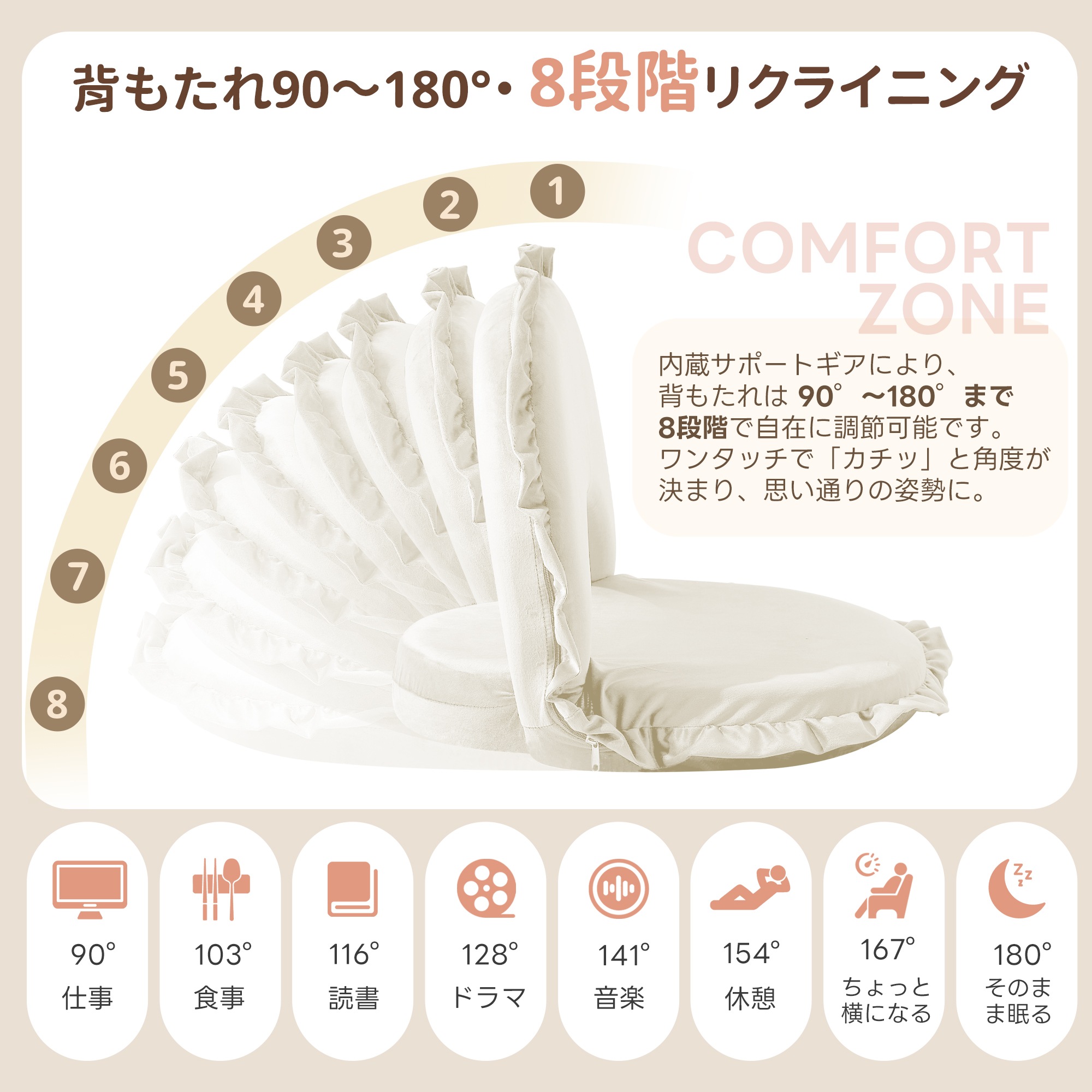 座椅子 可愛らしいデザイン 90~180角度調節 8段調整可能 2WAY 1人掛け　座布団　シンプル 折りたたみ フロアソファー 座る 可愛い外観 実用性 コンパクト　ふわふわ 　一人暮らし　幅