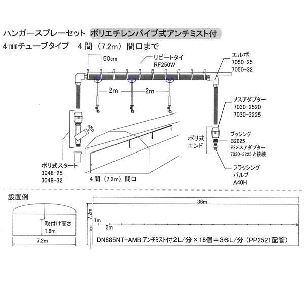 【ハンガースプレーポリエチレンパイプ式パーツ　間口４間長さ２７ｍハウス　】サンホープ　パーツ一式