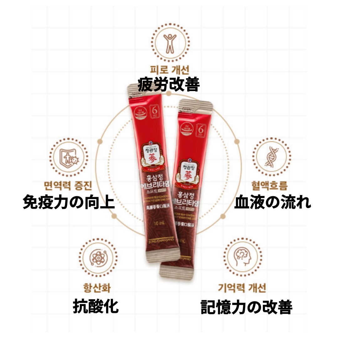 紅参精 エブリタイムソフト 10ml 50包