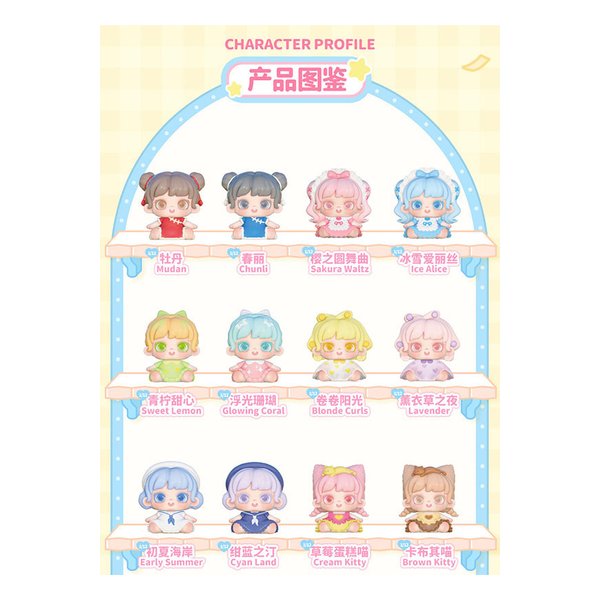 Miana Transformable Styling Houseシリーズ 1Box 12pcs 53212