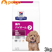 単価最安値180円/本　犬用の高栄養療法食APPE40g×12本✖️4箱 単価最安値180円/本犬用の高栄養療法食APPE40g×12本✖️4箱