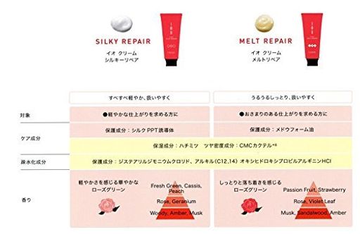 ルベル IAU イオ クレンジング フレッシュメント(シャンプー)600ML&イオ クリーム メルトリペア トリートメント600ML の商品写真