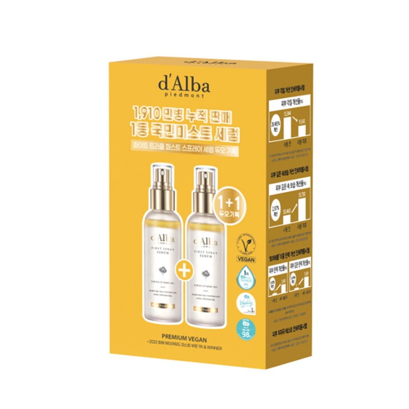 ホワイトトリュフファーストスプレーセラム100ml+100ml企画セット