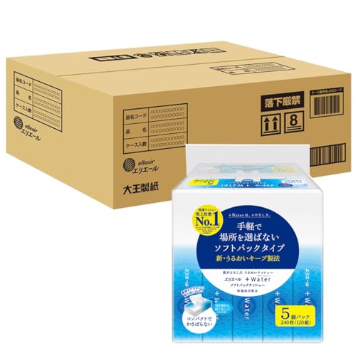ソフトパックティシュー プラスウォーター(+Water) 120組×90パック (5パック×9入) ハーフケース シンプル段ケース
