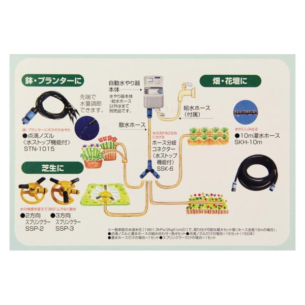 セフティー3 自動水やり器 SAW－1 園芸用品 散水用品 散水タイマー 自動水やり 自動水やり器 水やりタイマー 外出先でも安心 散水タイマー 芝生