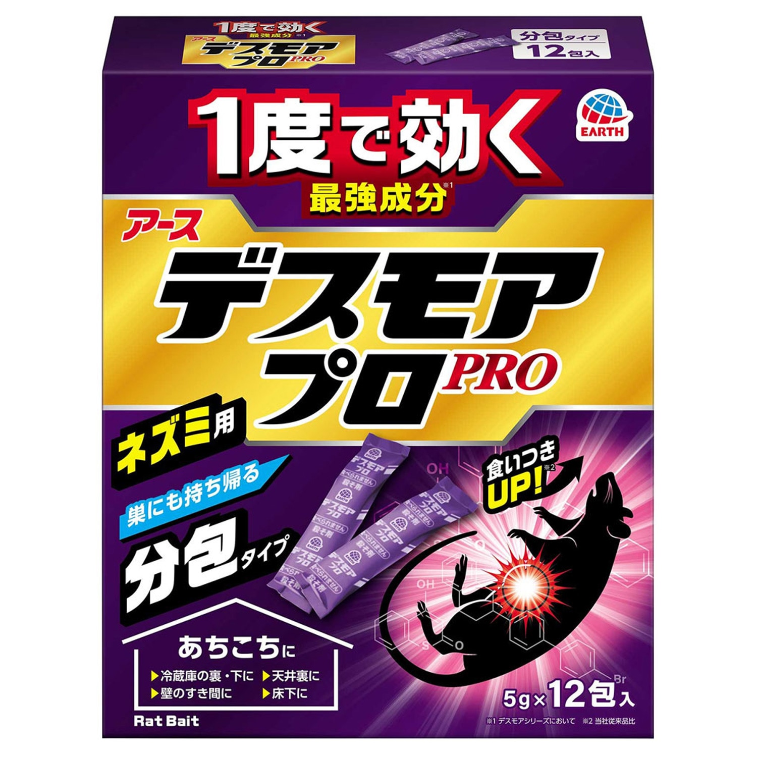 �f�X���A�v�� �������݃^�C�v 12�����