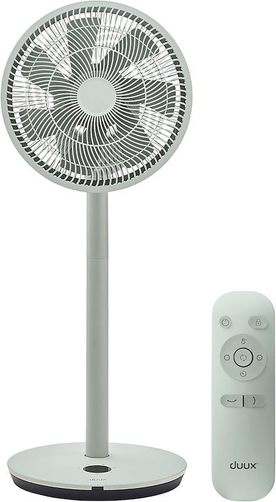 1995年1月号 BOMB ボム 浜崎あゆみ 篠原涼子 安達祐実 【公式通販】