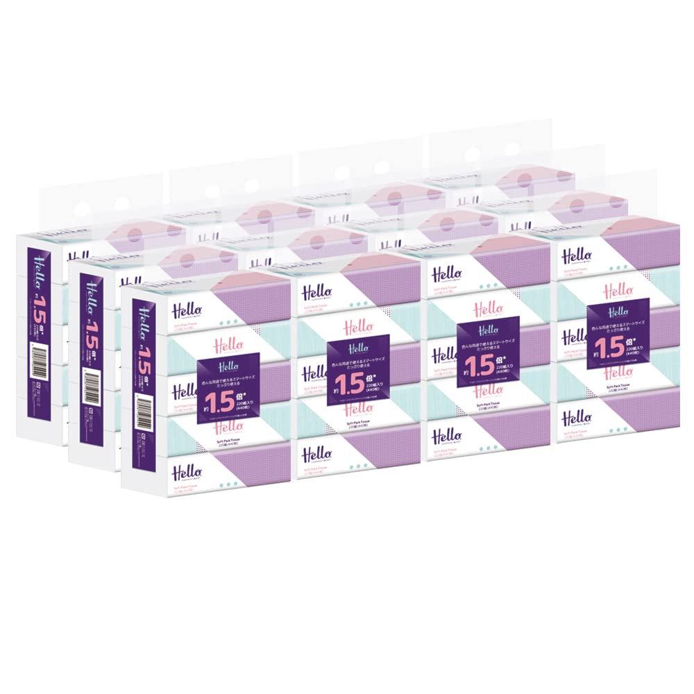 【箱売り】ユニバーサル・ペーパー ハロー ソフトパック ティッシュ 220組 5個 1パック x 12パック入 8294