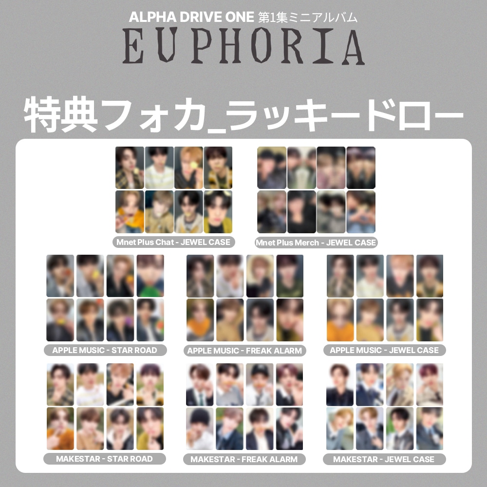[セット] ALPHA DRIVE ONE 第1集ミニアルバム 『 EUPHORIA 』 ラッキードロー 特典フォトカード