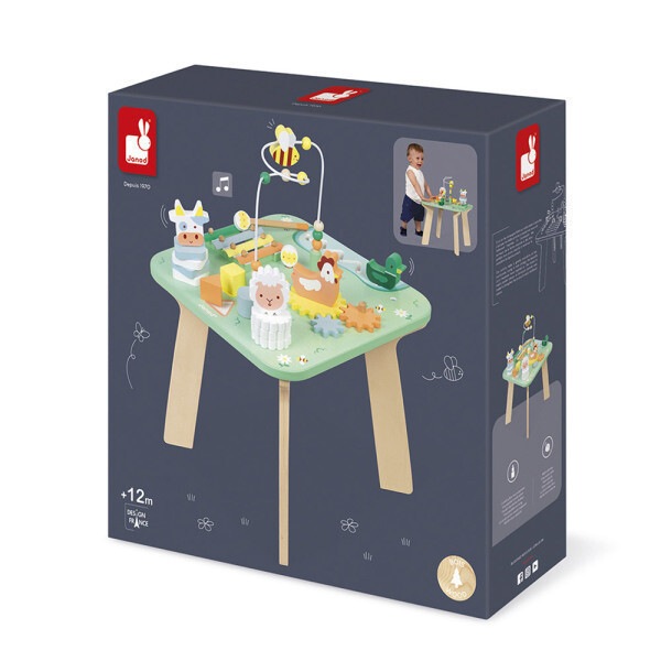 ジャノード·マルチ·アクティビティ·テーブル