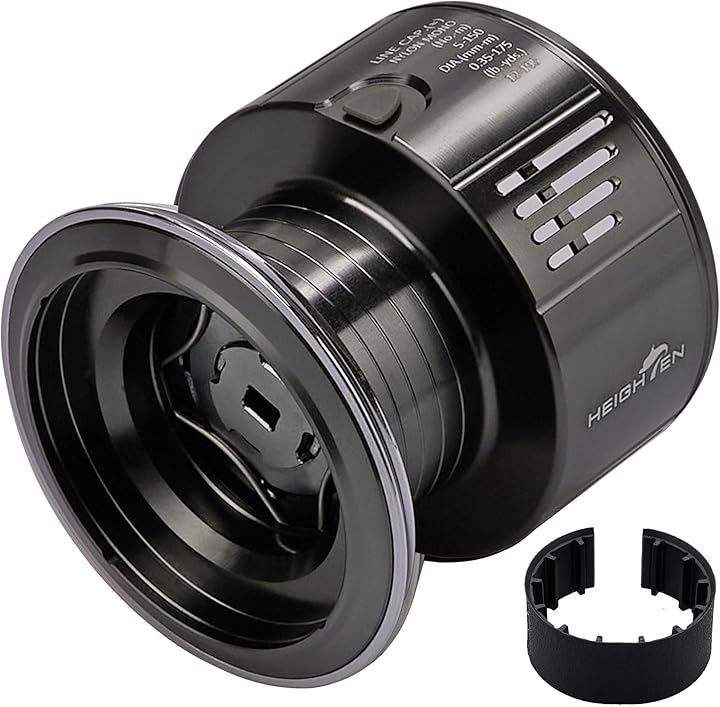 リール スプール 夢屋S-28型 替えスプール 4000番から5000番対応 ダークガンメタル&シルバー 22ステラ色( ダークガンメタル&シルバー(22ステラ色), C5000)