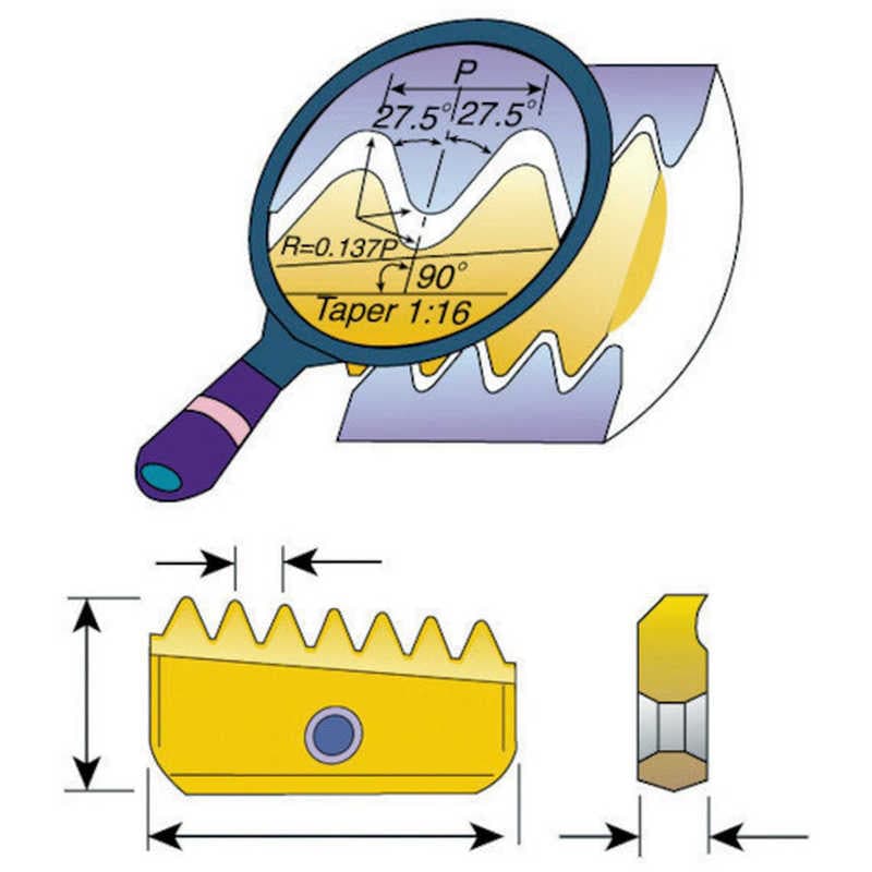 ノガジャパン　ミルスレッドBSPTねじ用チップ　1219BSPTMT7