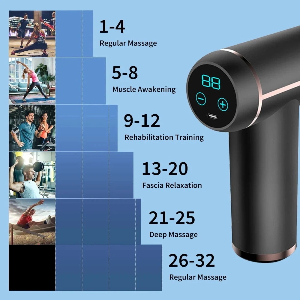 ネックピロー マッサージ フィットネス 筋肉痛 筋膜リリース 和らげる ボディ 腰痛 筋肉 新品インテリジェントな電動マッサージガン