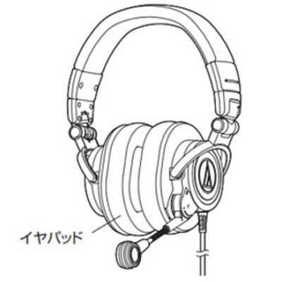 他サイト： オーディオテクニカ　イヤパット　HP-M50xSTSの商品画像