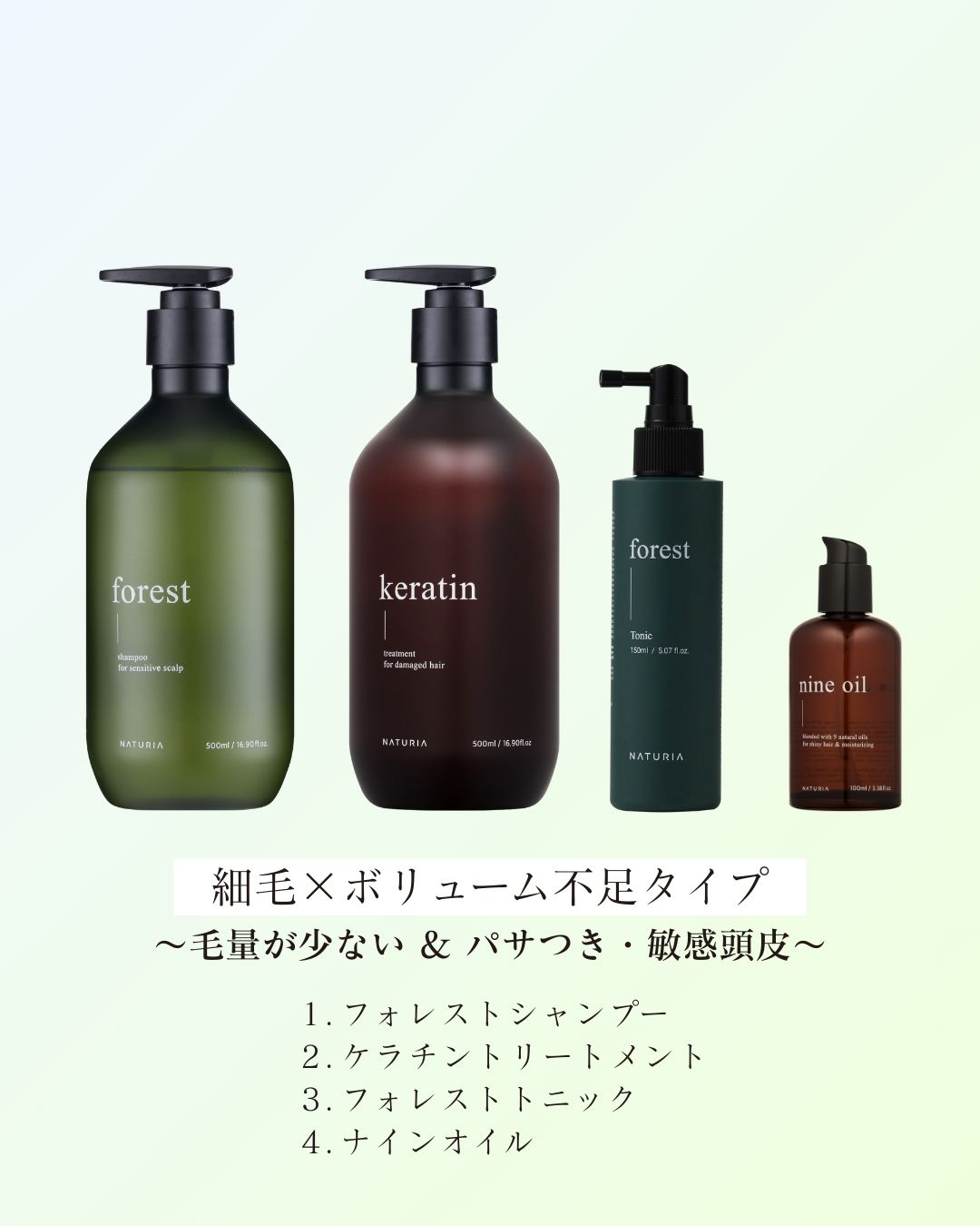 NATURIA公式【美容室帰りのような指通り！韓国美容室導入率NO.1】お悩みセット6 細毛×ボリューム不足タイプ ~毛量が少ない & パサつき・敏感頭皮~