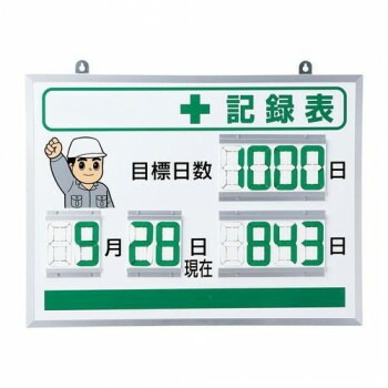 ユニット デジタル+記録表 867-401