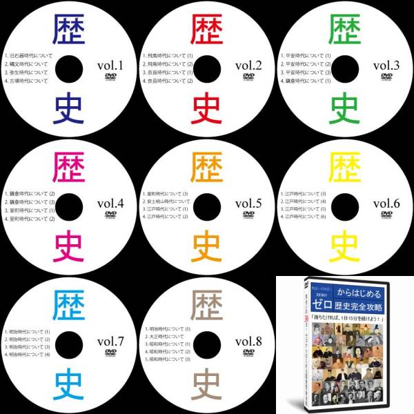 【サントップ】高校受験社会歴史DVD全8枚