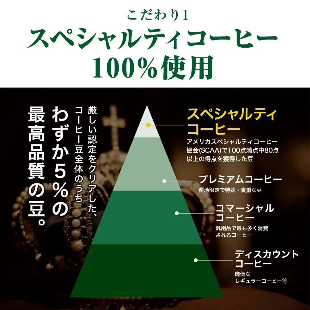 コーヒー生豆 5kg タンザニア サウステラ AA 　 大山珈琲