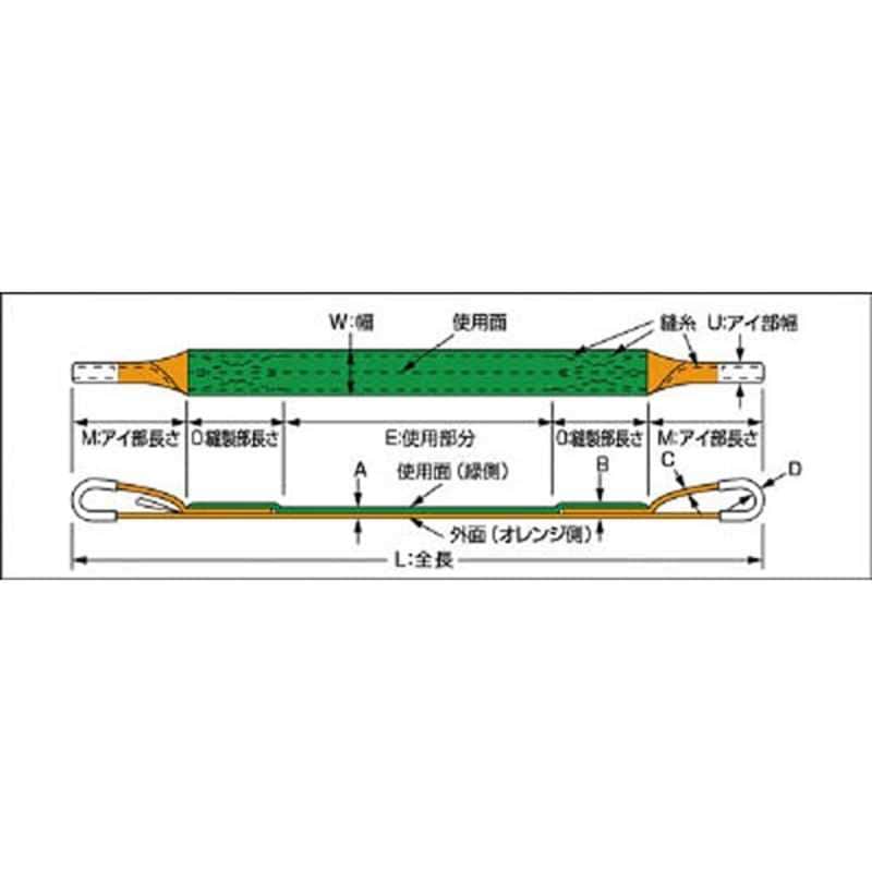 トラスコ中山　ベルトスリング JIS3等級 両端アイ形 50mm×10.0m　G50100
