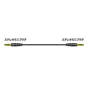 CN-MM150-B [1.5m �u���b�N]
