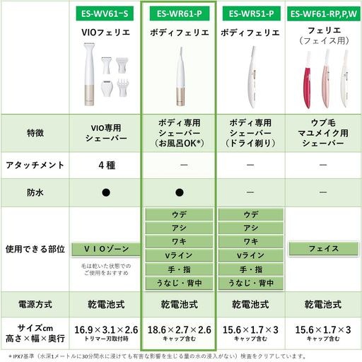 Qoo10] パナソニック ボディシェーバー フェリエ 除毛 防水