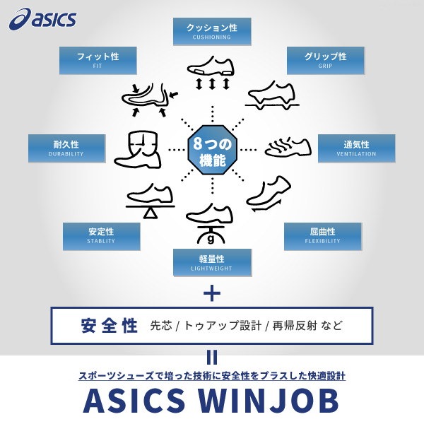 のモニタに アシックス asics 長編上靴 紐 プロテクティブスニーカー