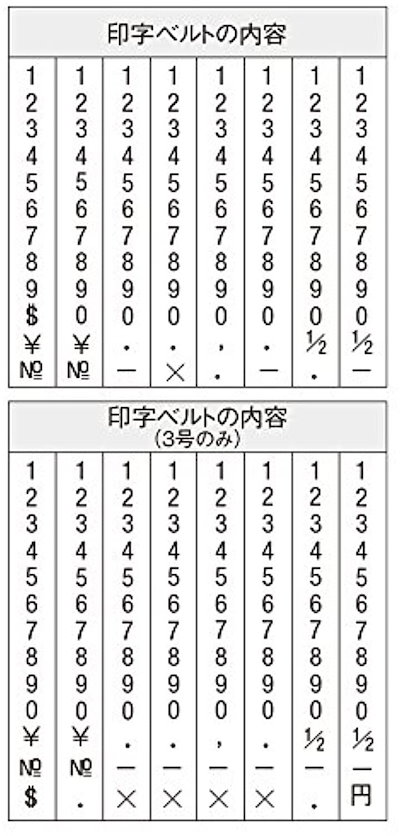 最大52%OFFクーポン最大52%OFFクーポンお徳用 30セット サンビー 連結