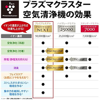 売れ筋がひクリスマスプレゼント! (まとめ)ELPA 足せるモール 壁用1 ...