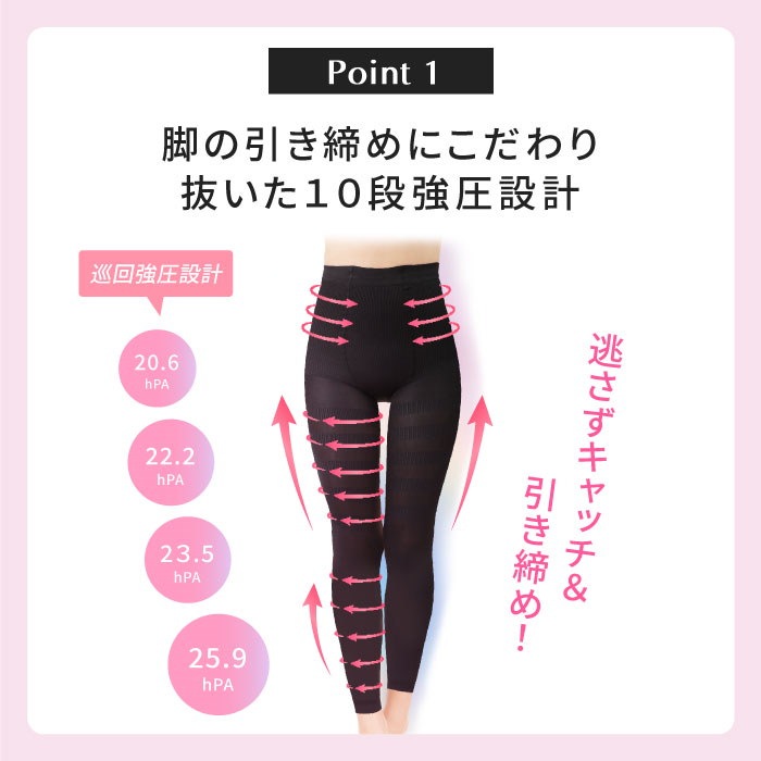 着圧レギンス ベルスキニー 着圧スパッツ 着圧タイツ 脚痩せ ダイエット 骨盤 むくみ 加圧 産後 スリム