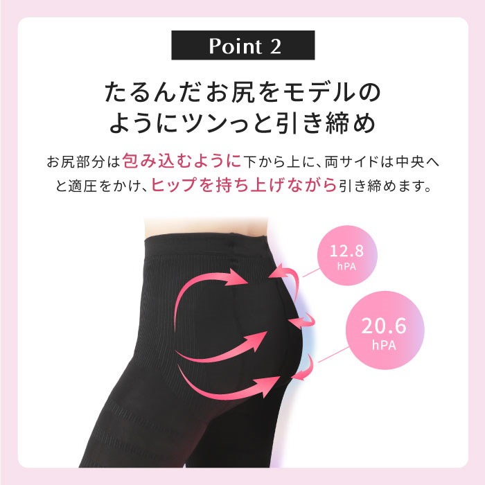 着圧レギンス ベルスキニー 着圧スパッツ 着圧タイツ 脚痩せ ダイエット 骨盤 むくみ 加圧 産後 スリム